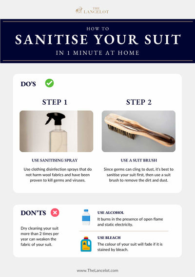 the-lancelot-hong-kong-bespoke-tailor-resources-How to sanitise your suit in 1 minute at home