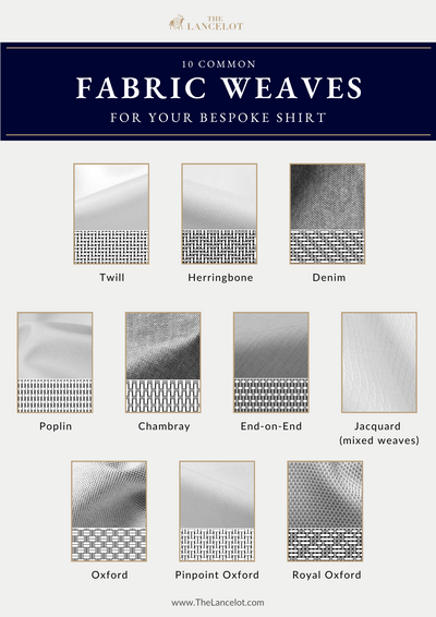 the-lancelot-hong-kong-bespoke-tailor-resources-10 common fabric weaves for your bespoke shirt