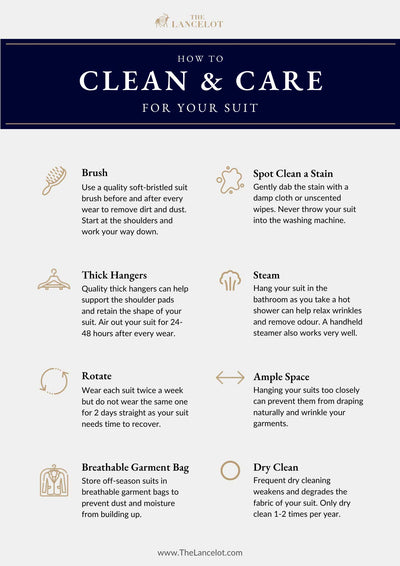the-lancelot-hong-kong-bespoke-tailor-resources-How to clean & care for your suit