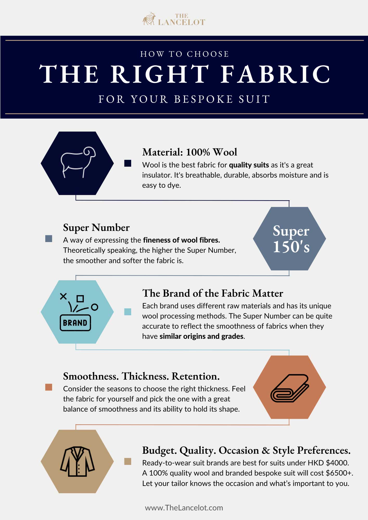 the-lancelot-hong-kong-bespoke-tailor-resources-how to choose the right fabric for your bespoke suit